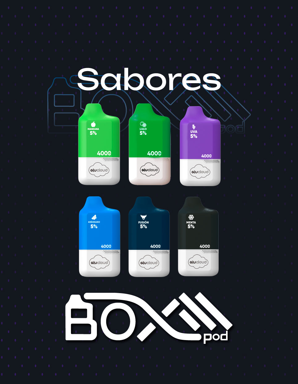 Boxpod: Cápsula prellenada desechable
